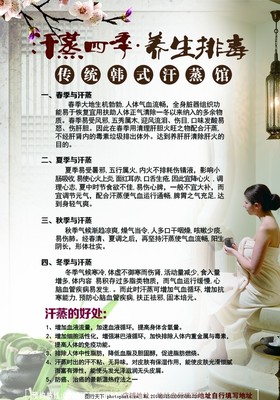 汗蒸的好处健康养生海报图片